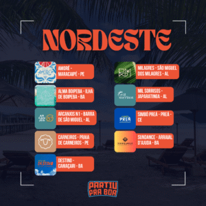 Guia Definitivo: Os Melhores Destinos de Réveillon no Brasil para uma Virada Inesquecível em 2026! Os Melhores Destinos do Réveillon Nordeste