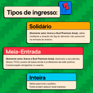 Arena Brasileira Tipo de Ingressos