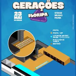 Setores Gerações Floripa