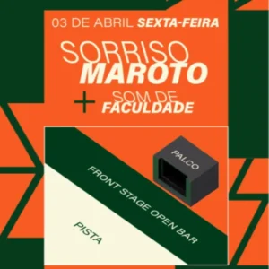 Setores Na Villa Blumenau