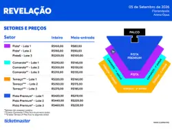 Setores Xande de Pilares e Revelação Floripa
