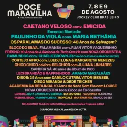 Uma Doce Maravilha
