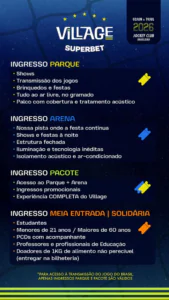 Informações Setores Village